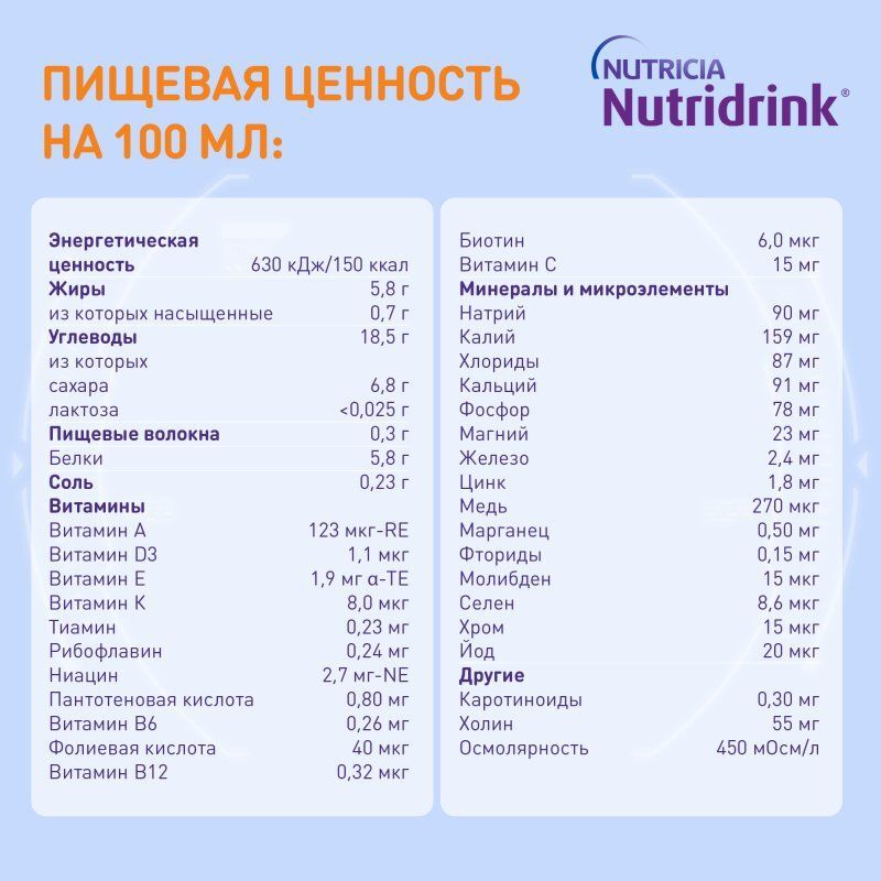 Нутридринк Шоколад 200мл, фото №6