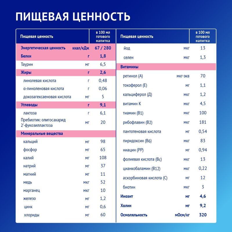 Нутрилак премиум 3 смесь молочная 12+ месяцев 600г, фото №3