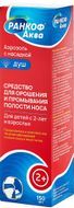 спрей от аллергии
