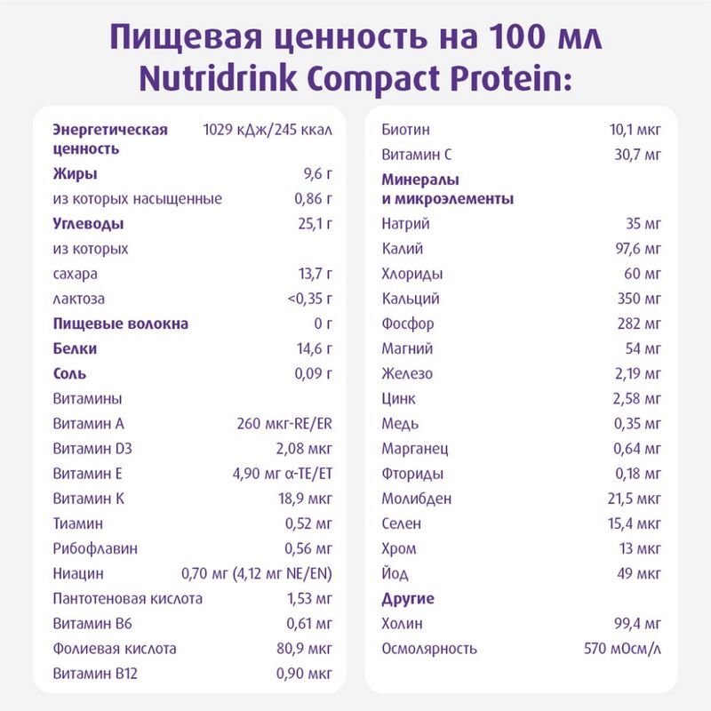 Нутридринк Компакт Протеин смесь Персик/Манго 125мл 4 шт., фото №9