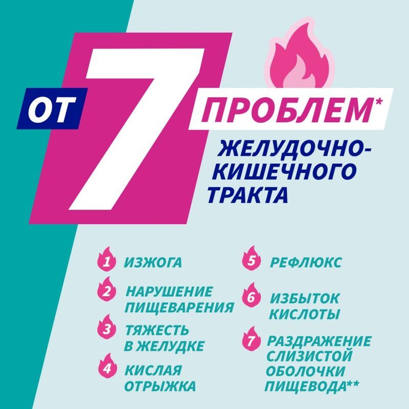 Гевискон Двойное Действие 300мл суспензия для приема внутрь Мята, фото №2