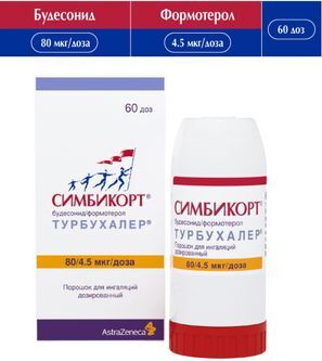 Симбикорт Турбухалер 80мкг/4,5мкг 60доз порошок для ингаляций дозированный Симбикорт Турбухалер 80мкг/4,5мкг 60доз порошок для ингаляций дозированный