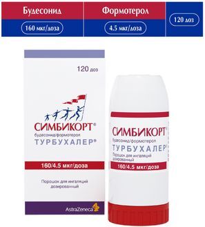 Симбикорт Турбухалер 160мкг/4,5мкг 120доз порошок для ингаляций дозированный Симбикорт Турбухалер 160мкг/4,5мкг 120доз порошок для ингаляций дозированный