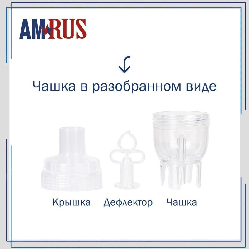 Амрус Ингалятор компрессорный Amnb-503 Машинка Формула Здоровья, фото №6