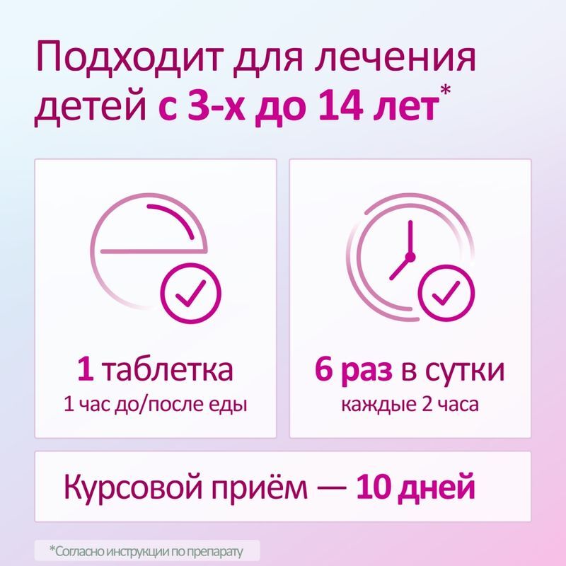 Имудон 24 шт. таблетки для рассасывания, фото №6