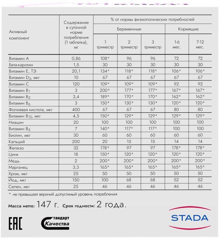 Витрум Пренатал Плюс 100 шт. таблетки покрытые пленочной оболочкой Eagle Nutritionals,Inc., фото №4