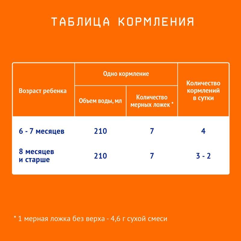 Нутрилак 2 смесь молочная сухая 6-12 месяцев 600г, фото №4