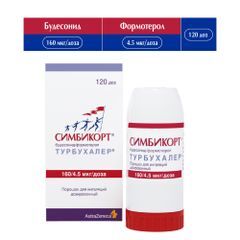 Симбикорт турбухалер 160мкг/4,5мкг 120доз порошок для ингаляций дозированный Симбикорт турбухалер 160мкг/4,5мкг 120доз порошок для ингаляций дозированный