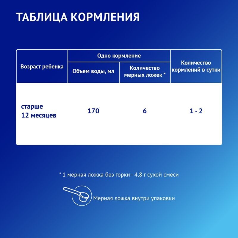 Нутрилак Премиум 3 смесь молочная 12+ месяцев 300г, фото №4