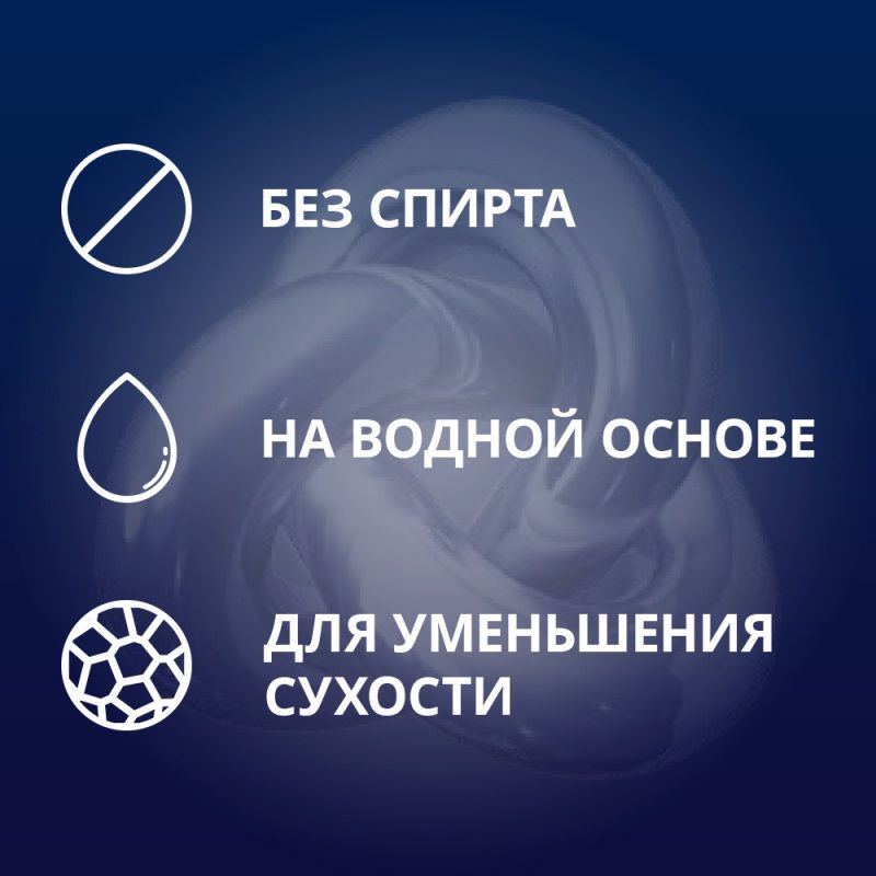 Гель-смазка для анального секса на силиконовой основе / Анальная смазка лубрикант